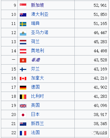 承配件制造 第116页