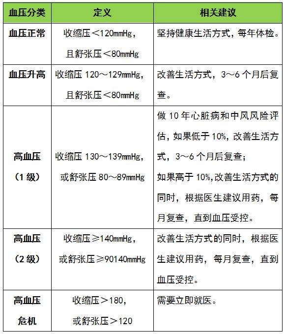 承配件制造 第107页