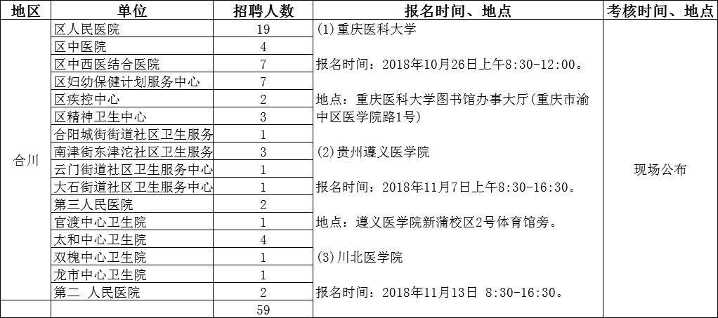 承配件制造 第102页