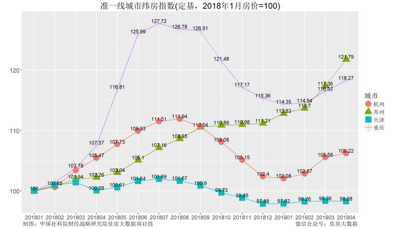 第476页