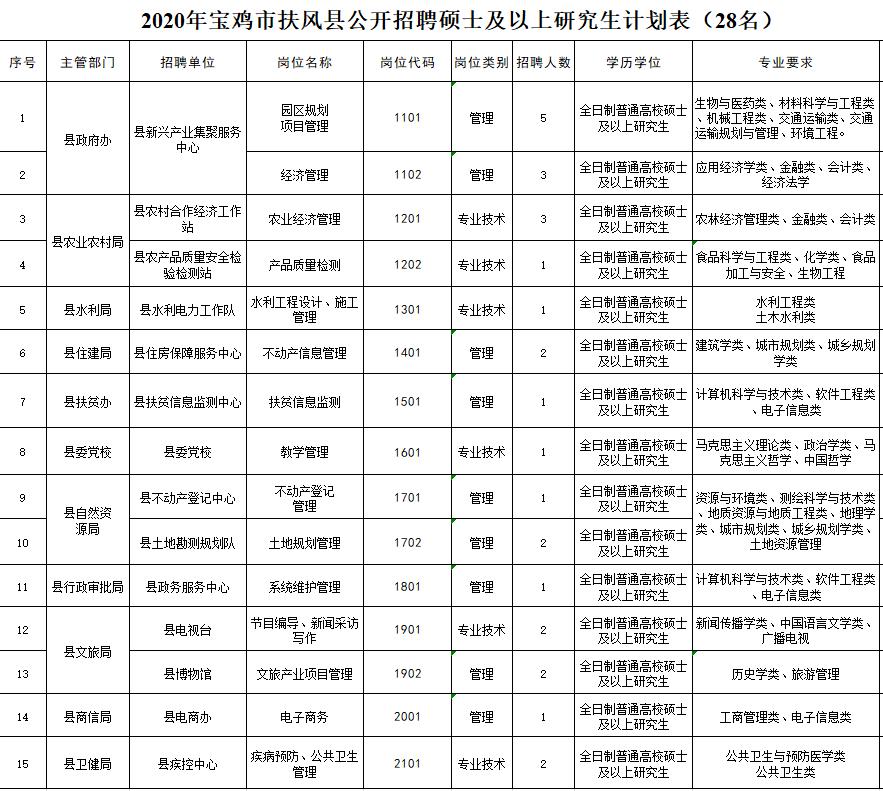 第413页