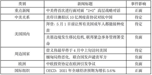 模具制造 第73页