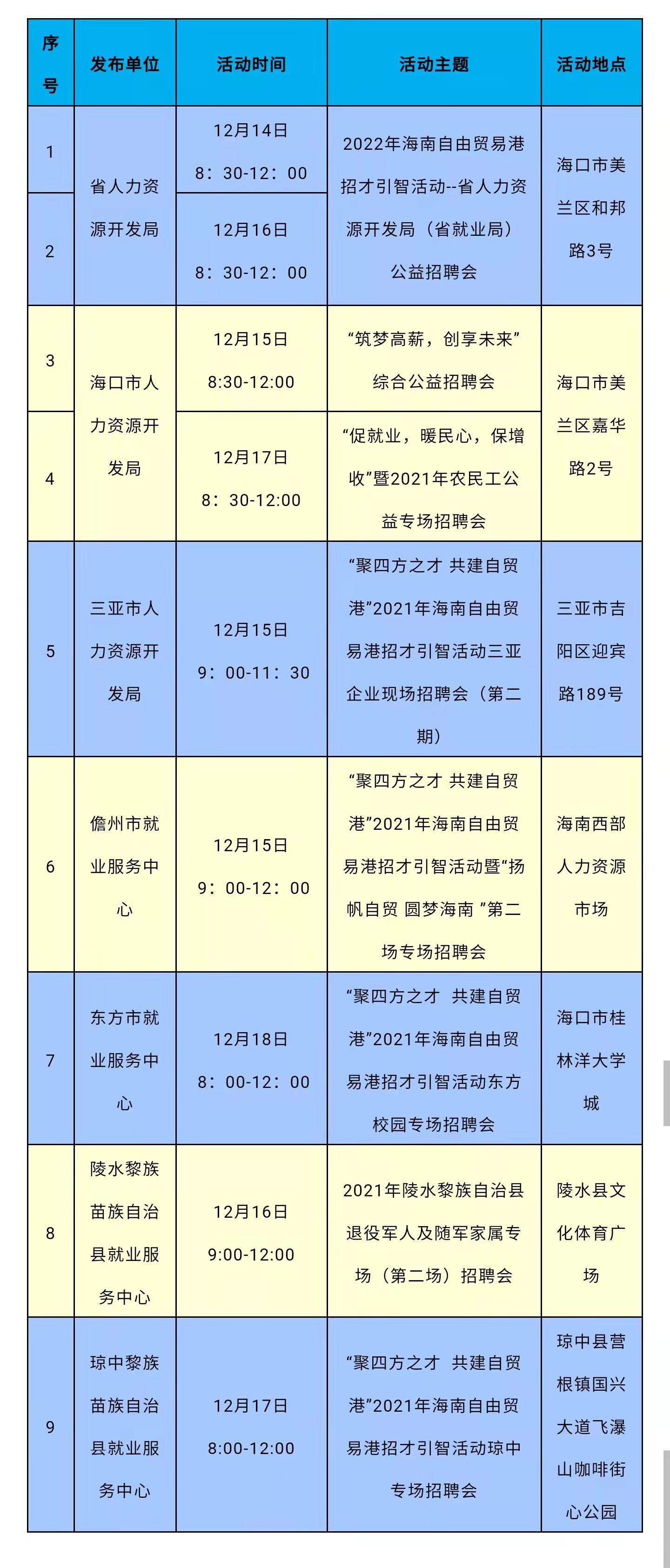 石油机械设备 第72页