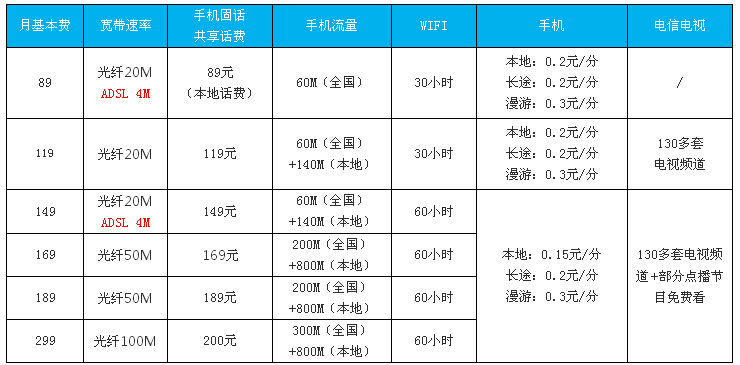 第294页