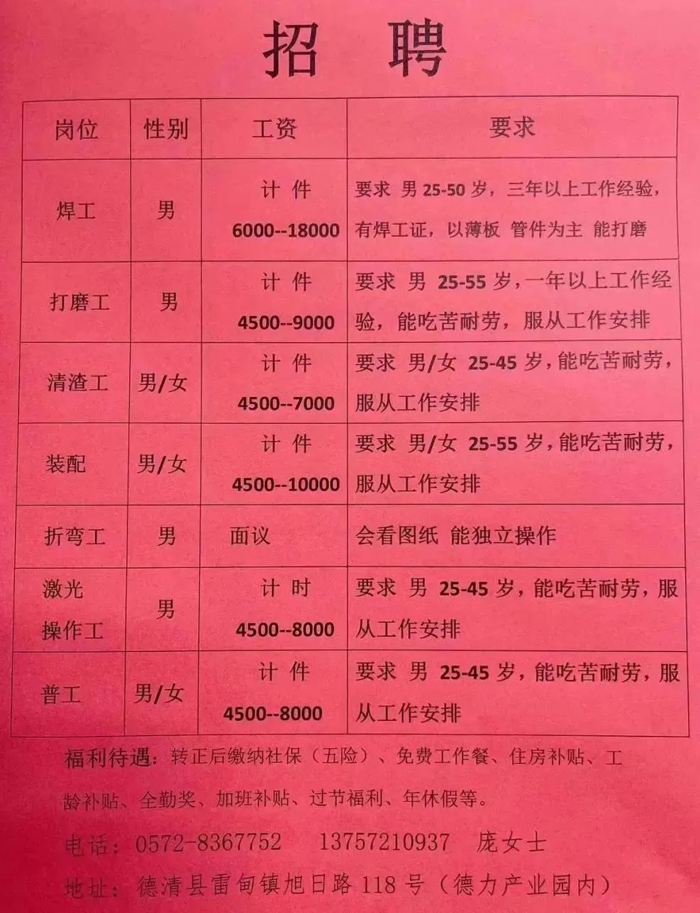 石油机械设备 第65页