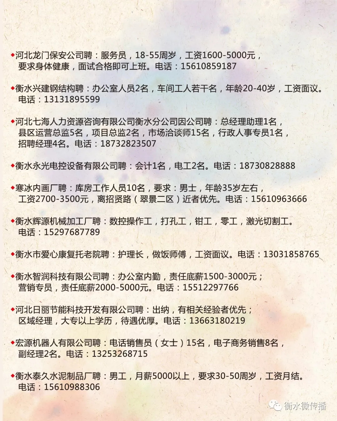 石油机械设备 第54页