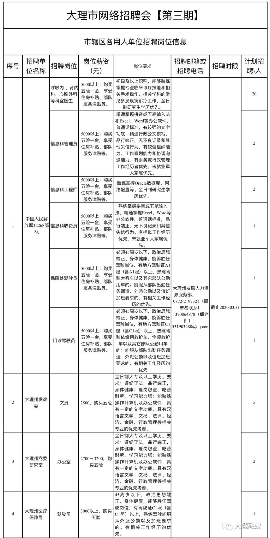第190页