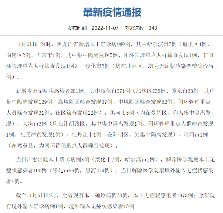 黑龙江疫情最新情况更新报告