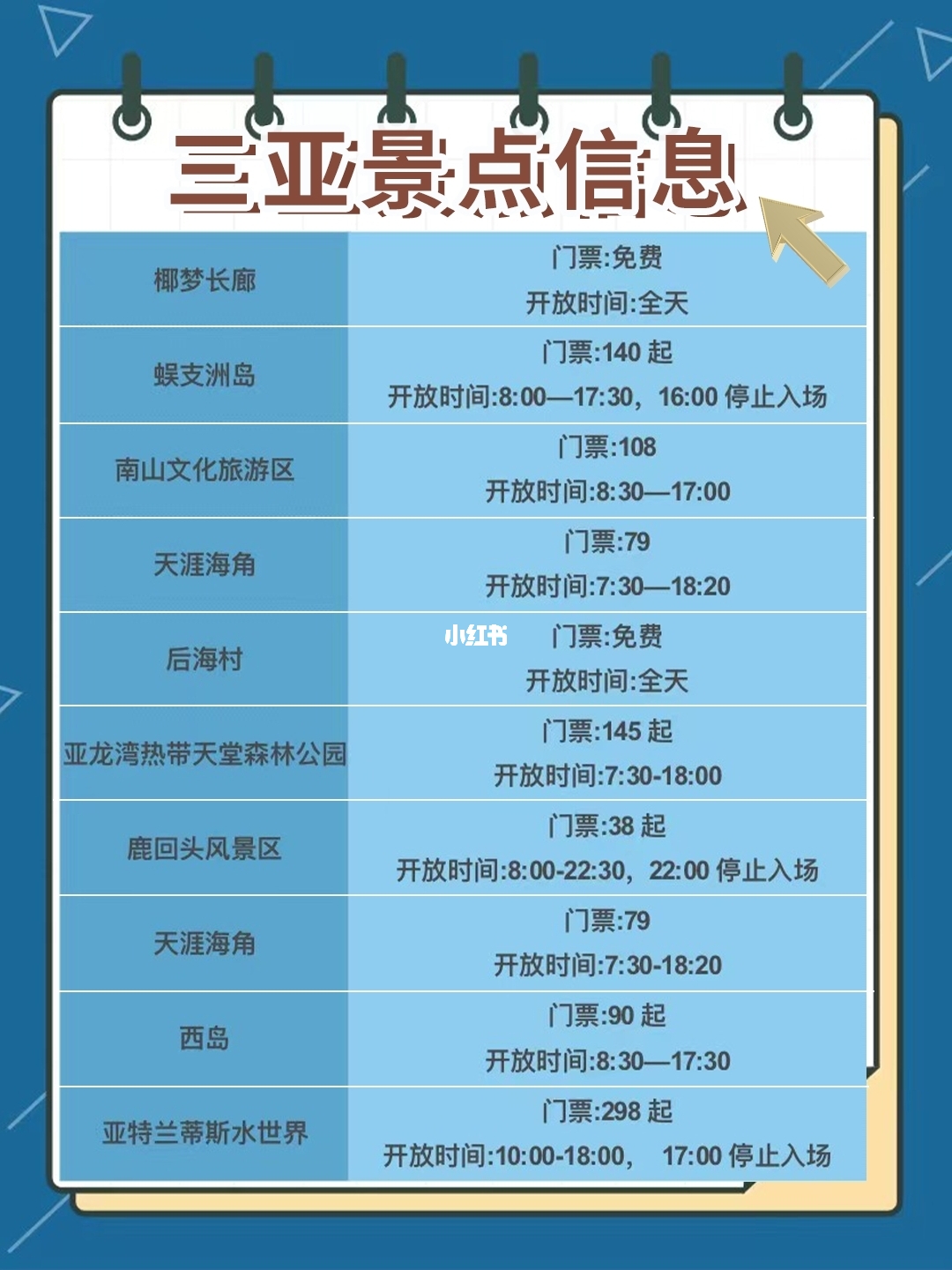西安水半湾最新房价揭秘，探索城市隐秘宝藏，体验独特风情